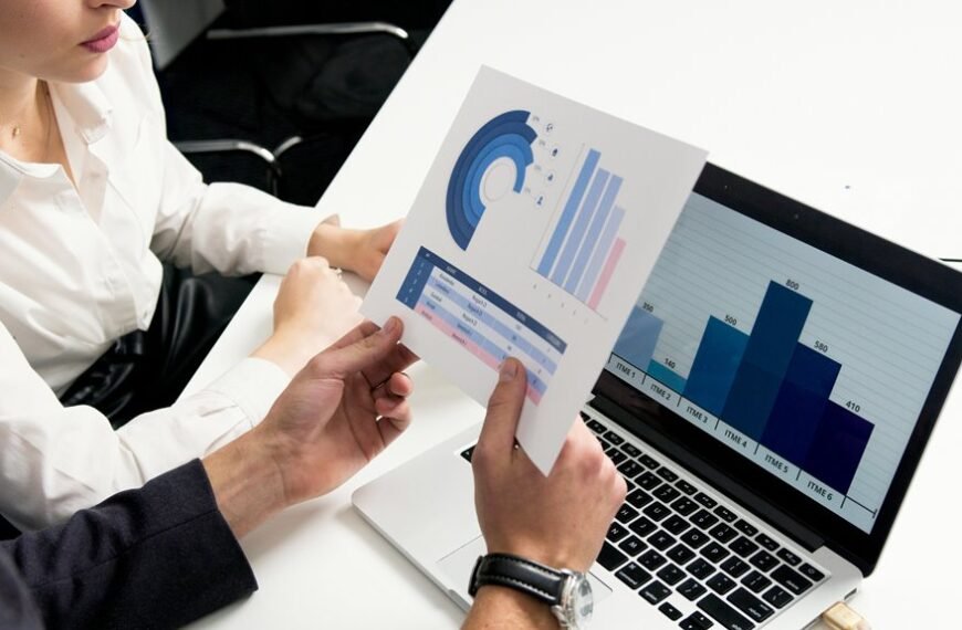 commercial performance risk analysis