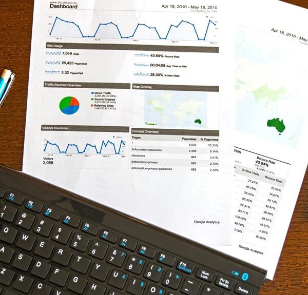 corporate insights report compilation