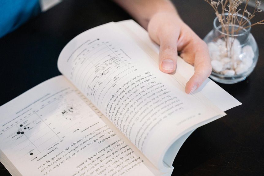 data visibility and market analysis