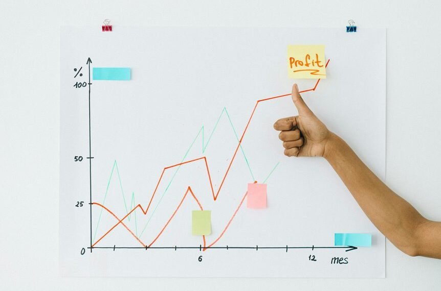 market positioning data analysis
