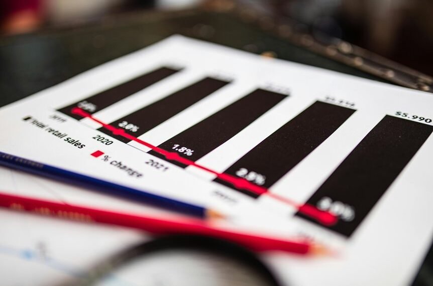 premium sector growth analysis
